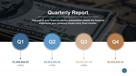 Quarterly Report Ppt Template